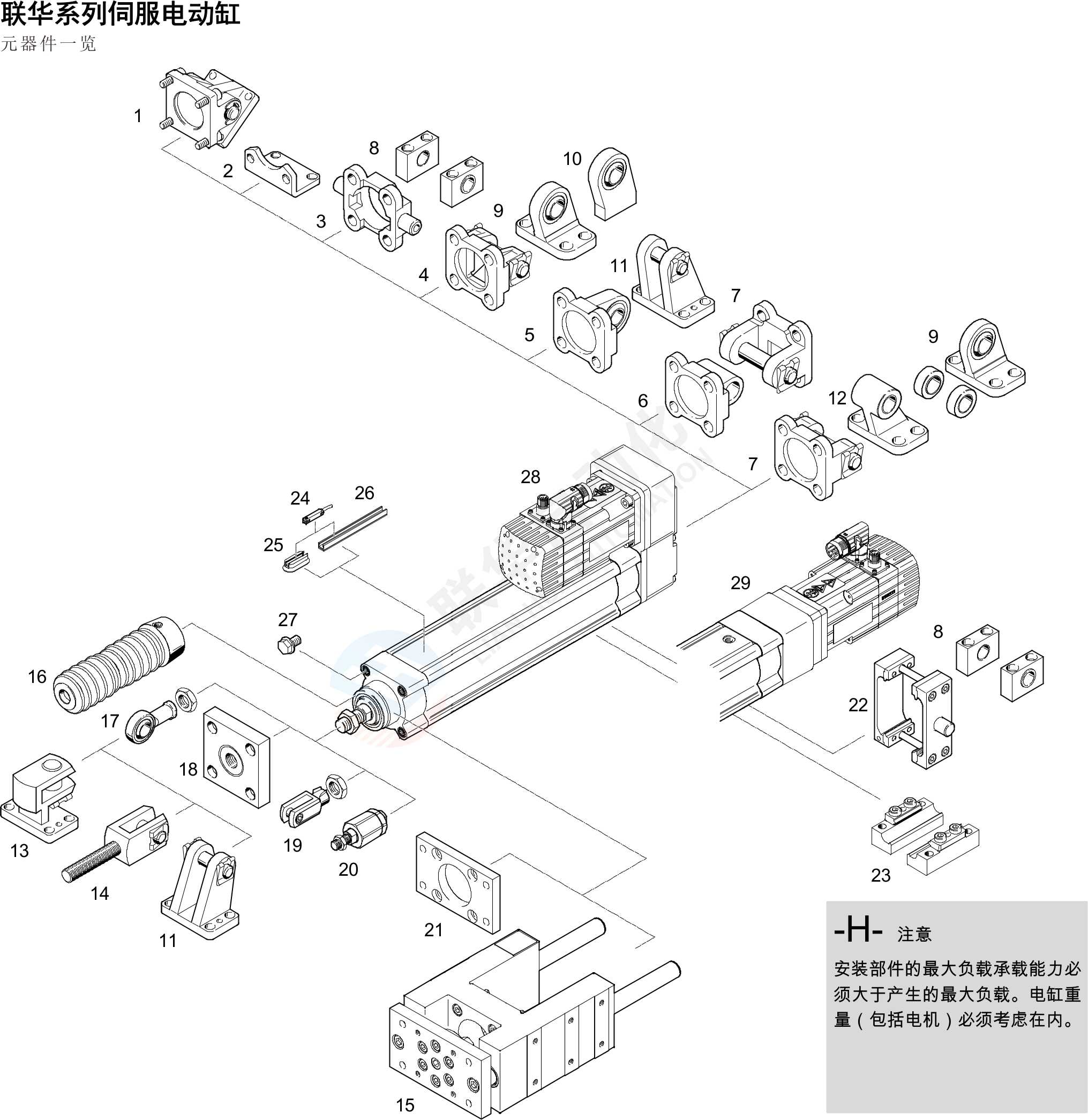 電動缸基本圖示