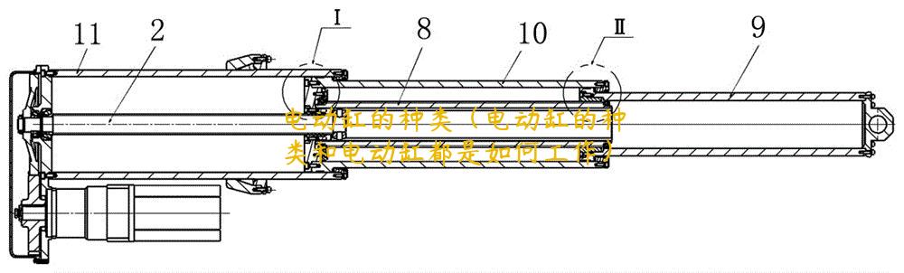 電動缸的種類（電動缸的種類和電動缸都是如何工作）