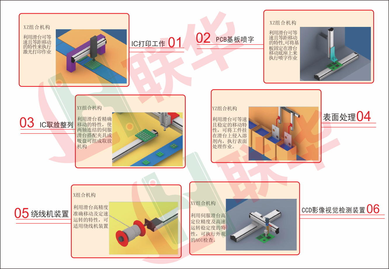 電動缸應用案例4