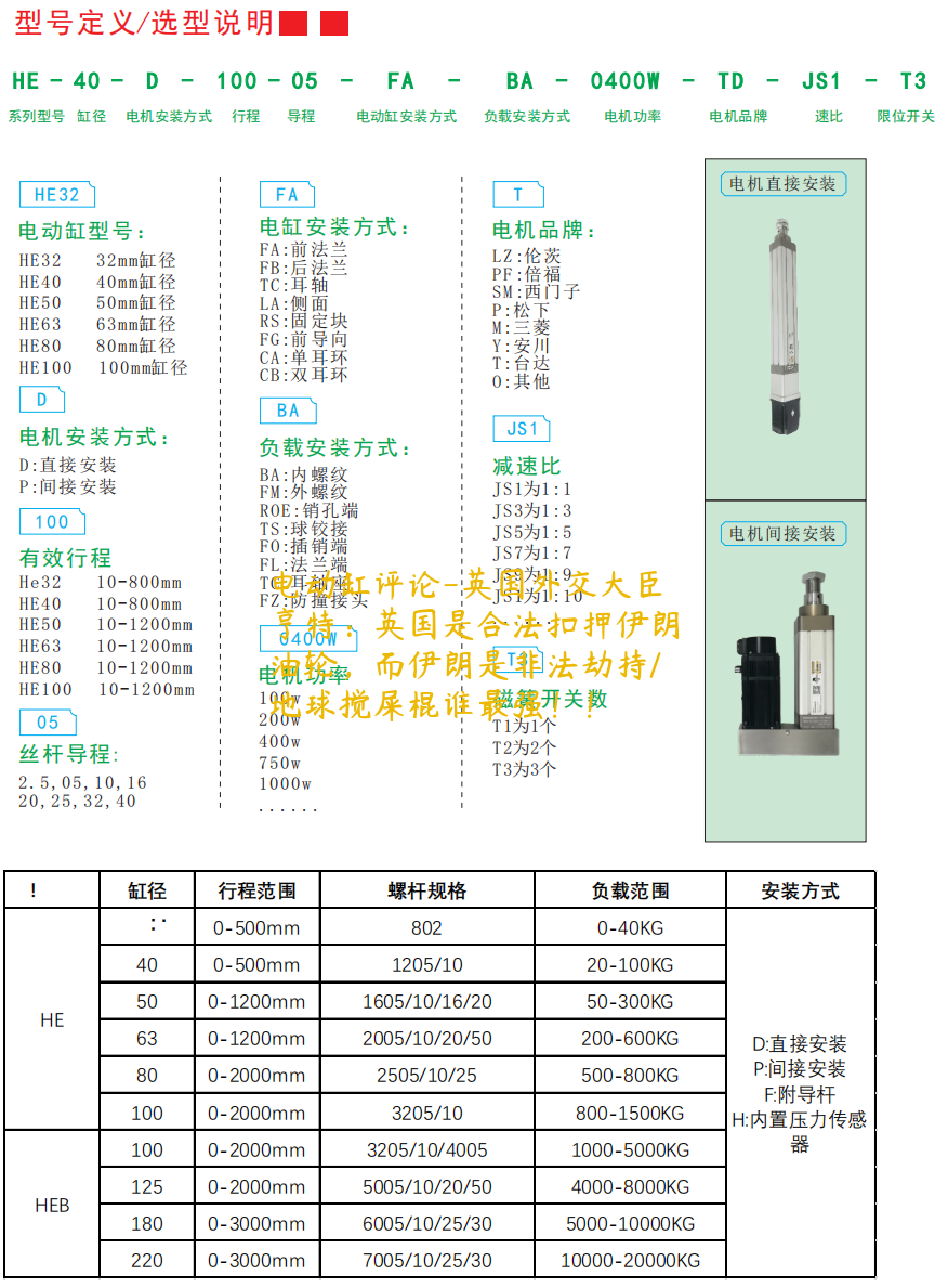 電動缸評論-英國外交大臣亨特：英國是合法扣押伊朗油輪，而伊朗是非法劫持/地球攪屎棍誰最強！！